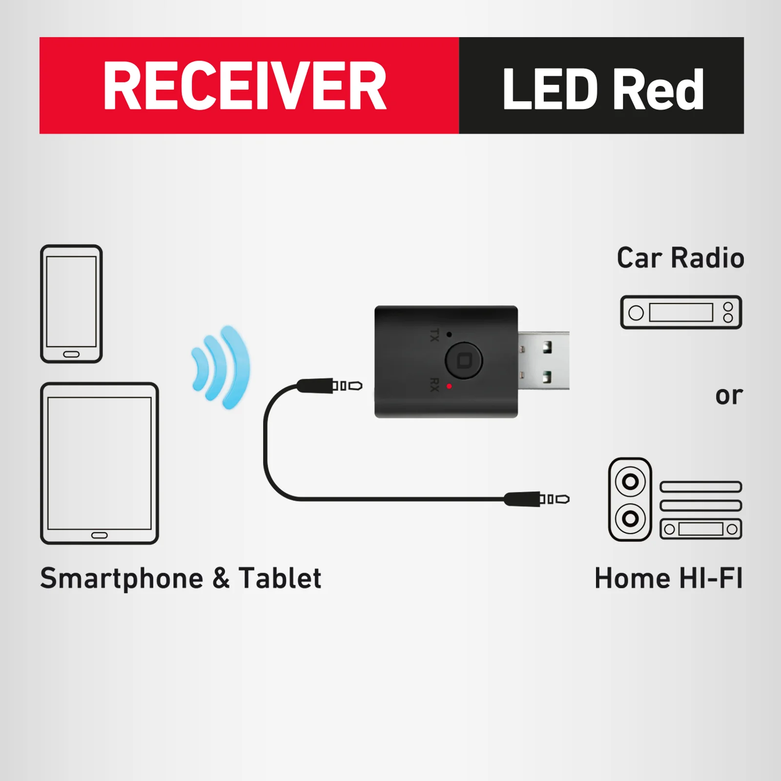 Adattatore per wireless con USB e cavo Jack 3.5mm - Image 2