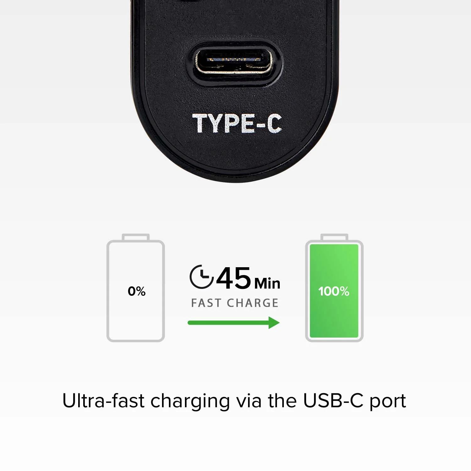 Caricabatterie da viaggio USB e Type-C - Image 2