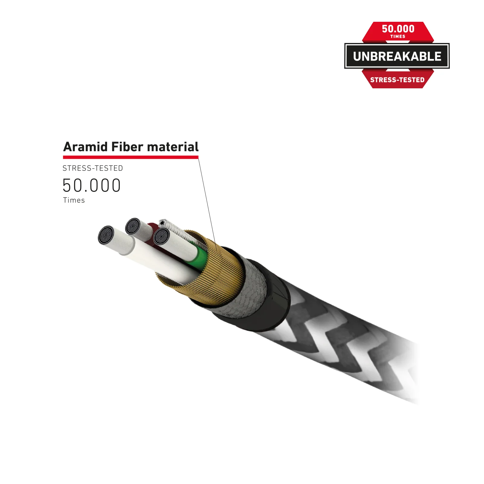 Cavo rifrangente in fibra aramidica USB 2.0 Lightning - Image 16