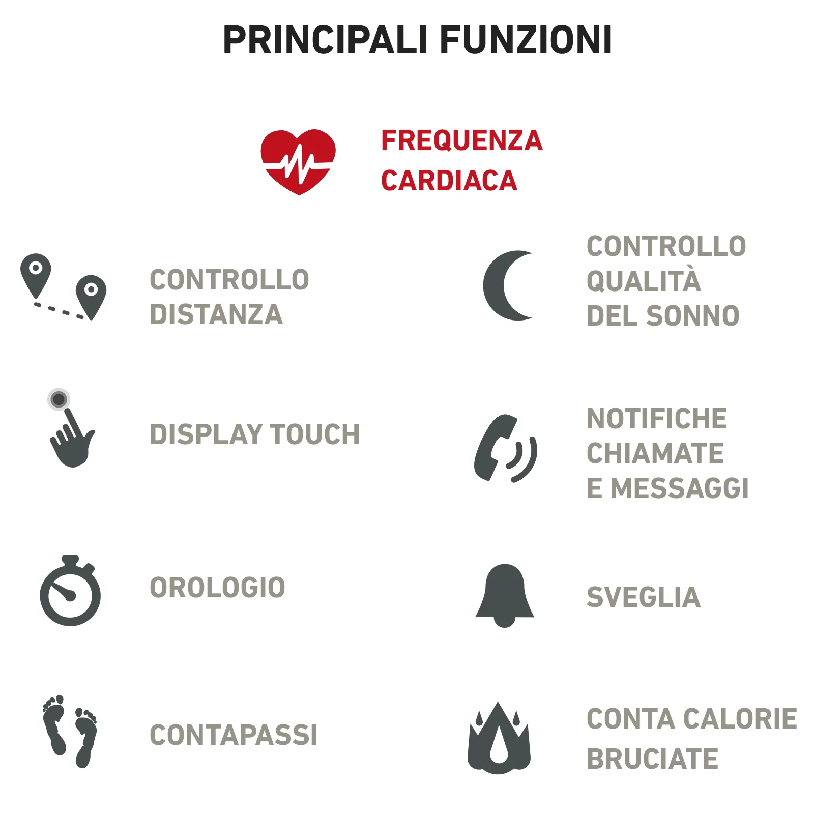 Chroma Fit HR Watch - Image 5