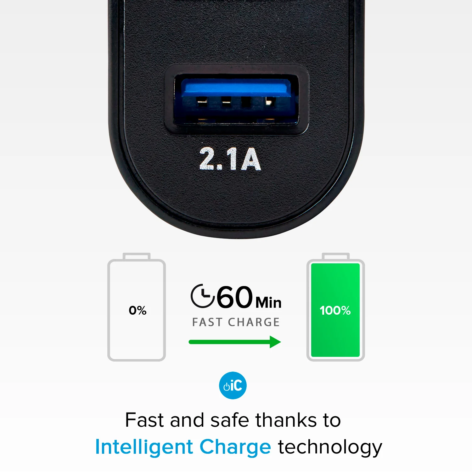 Kit caricabatterie: caricatore per due dispositivi con cavo USB e USB-C incluso - Image 3
