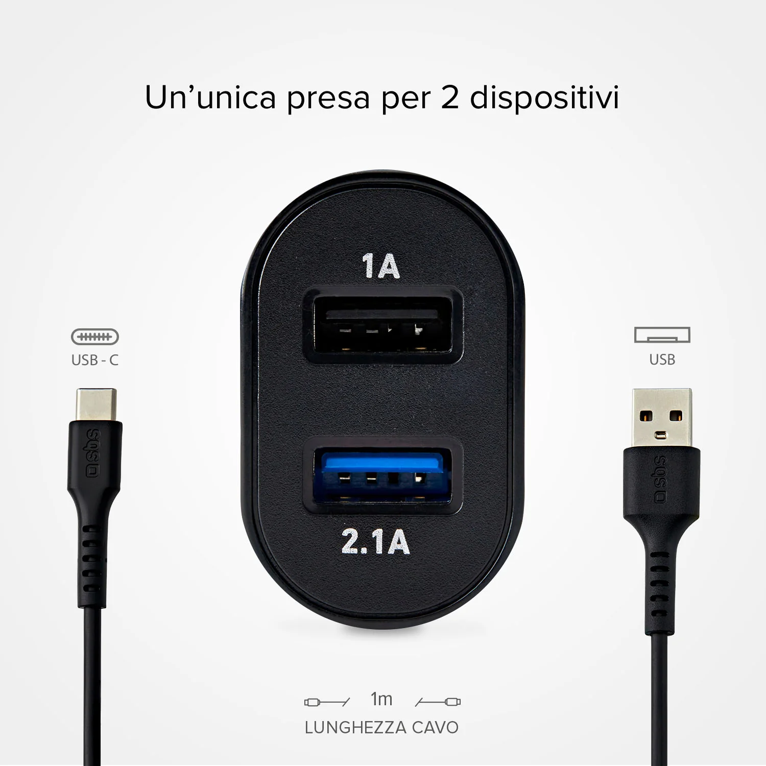Kit caricabatterie: caricatore per due dispositivi con cavo USB e USB-C incluso - Image 4