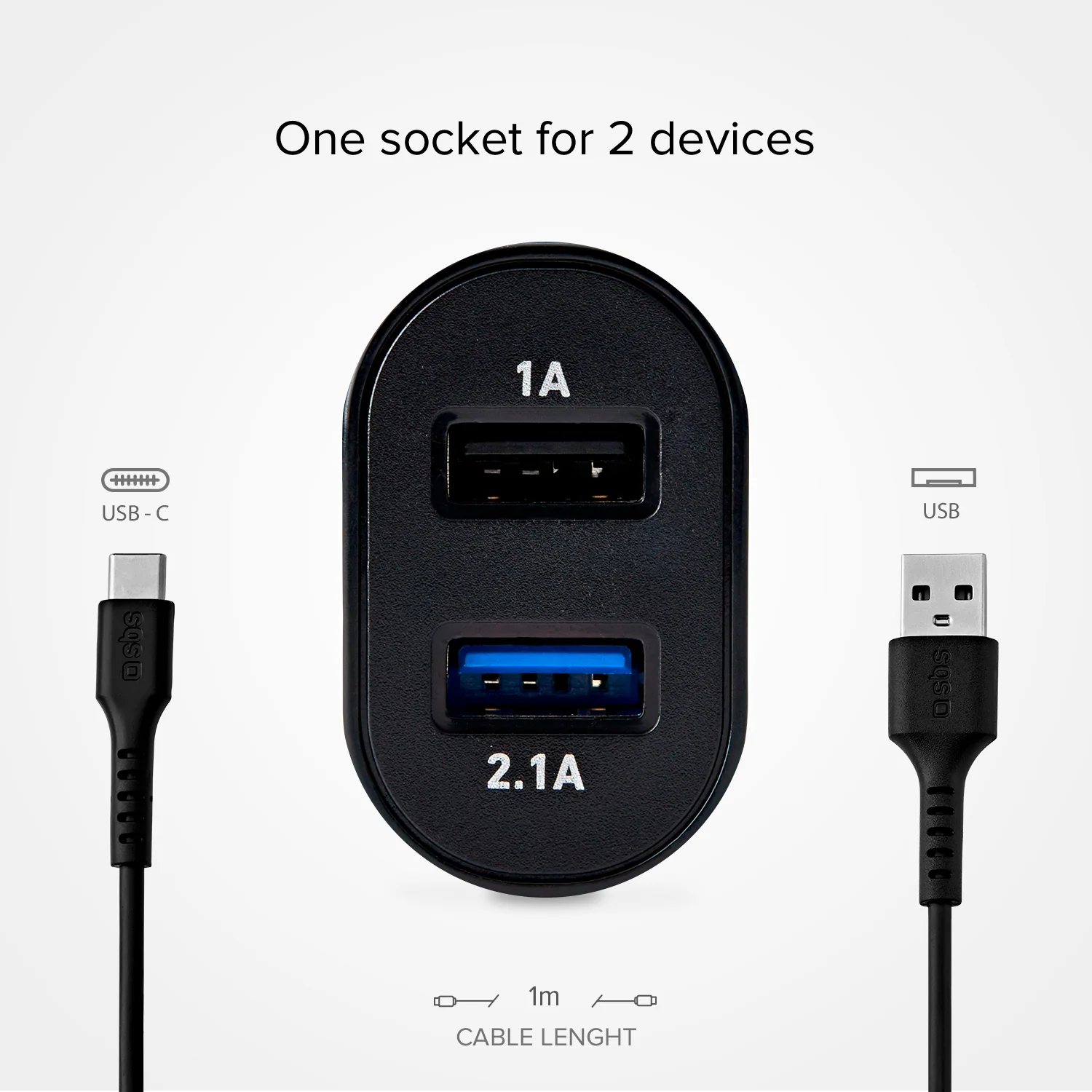 Kit caricabatterie: caricatore per due dispositivi con cavo USB e USB-C incluso - Image 5