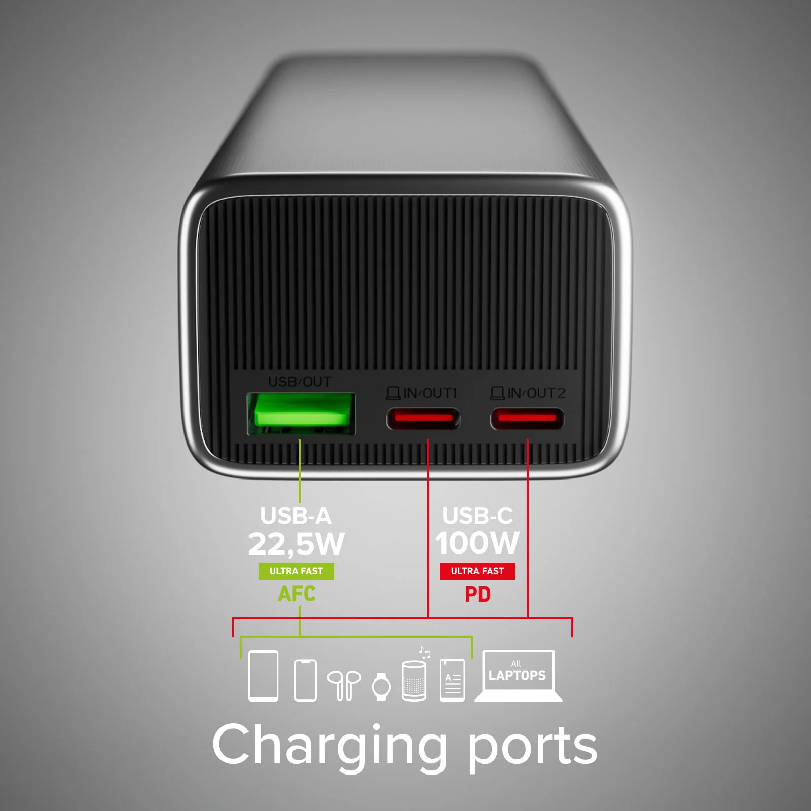 LCD Power Bank 20.000 mAh con PD 100W - Image 7