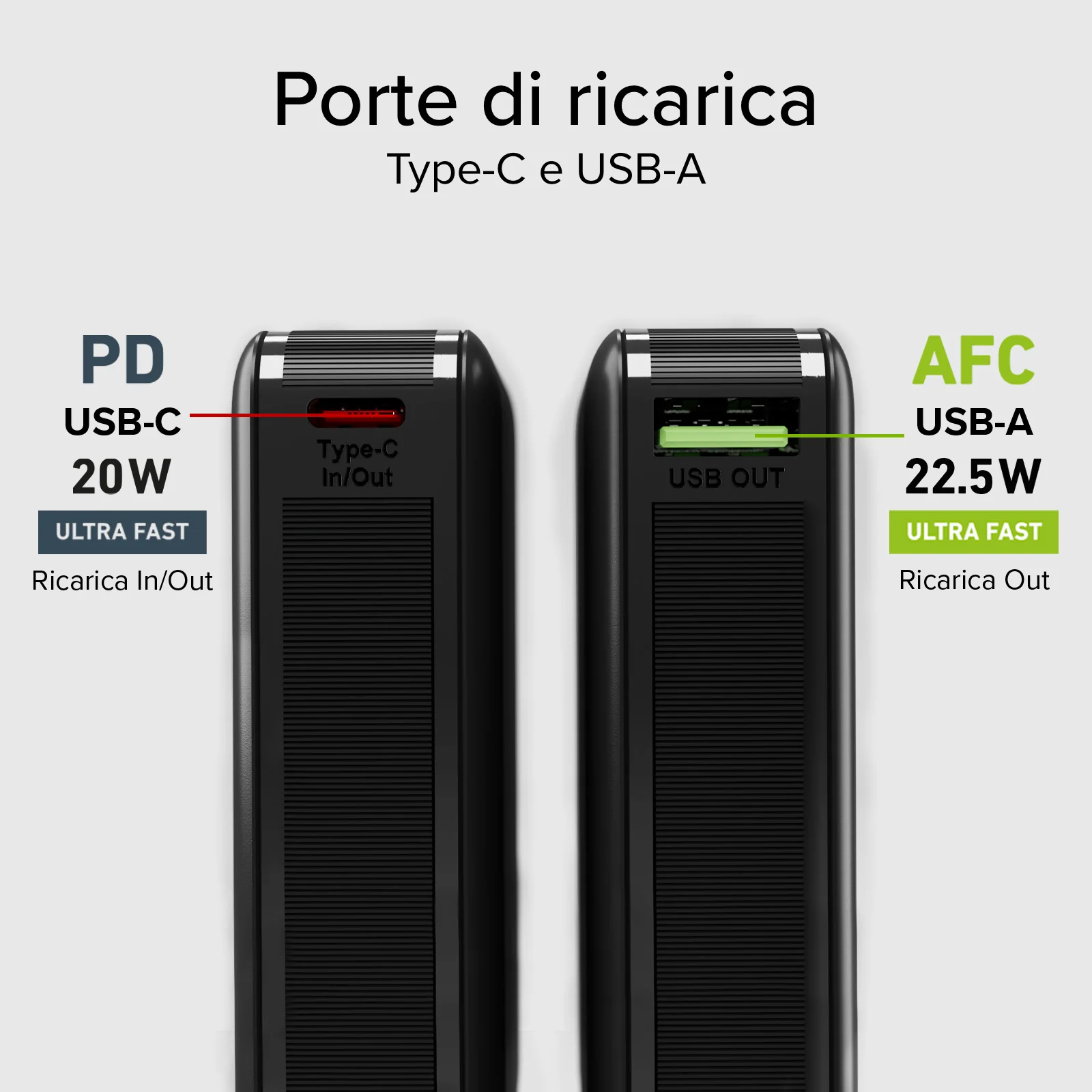Powerbank da 10.000 mAh con tecnologia Power Delivery - Image 8
