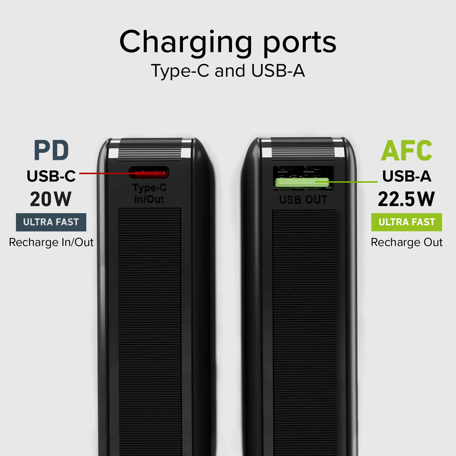 Powerbank da 10.000 mAh con tecnologia Power Delivery - Image 9