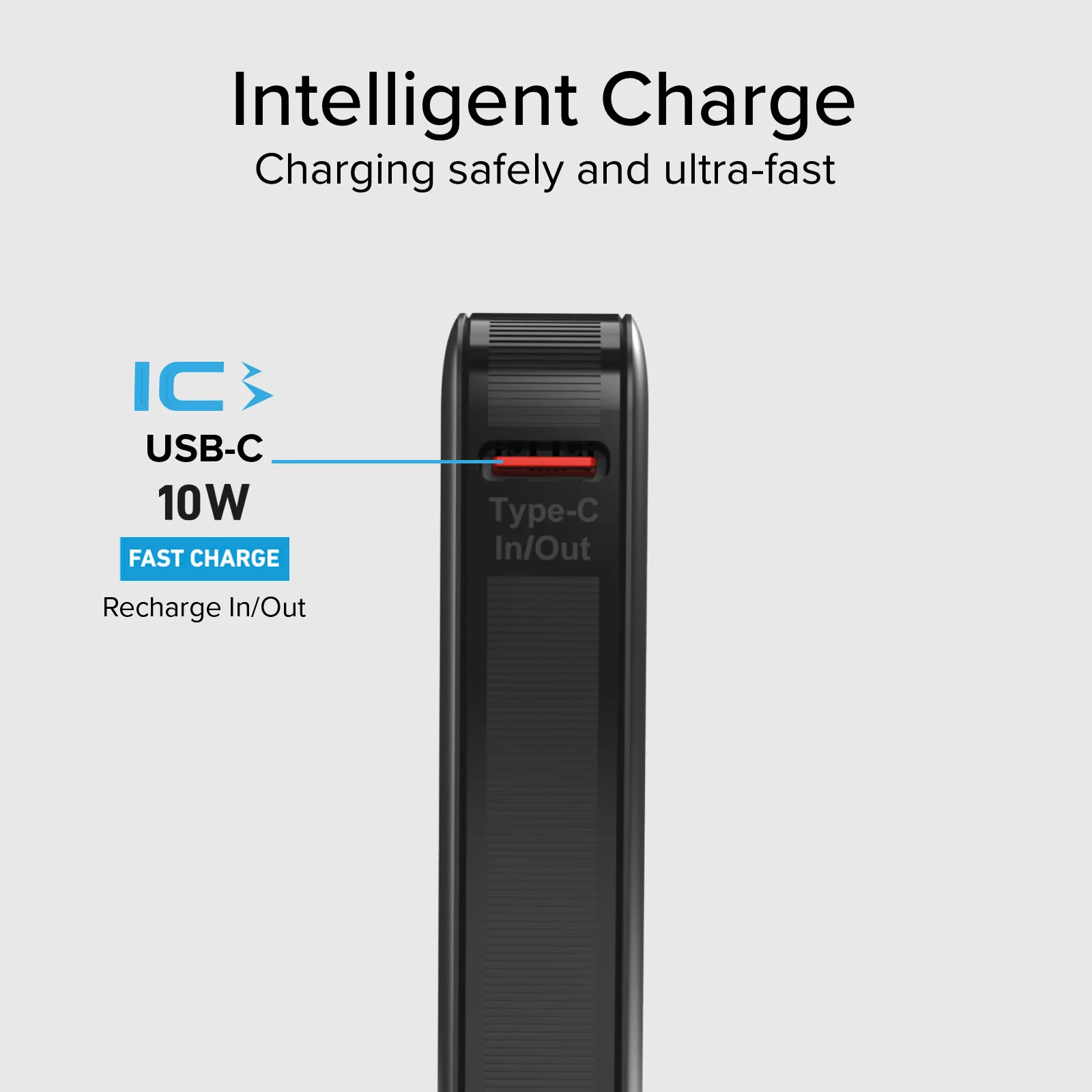 Powerbank da 5000 mAh ad alta densità - Image 8