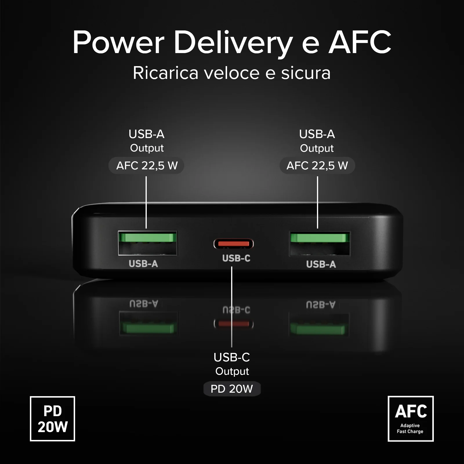 Powerbank da 10.000 mAh con tecnologia Power Delivery (PD) da 20W - Image 8