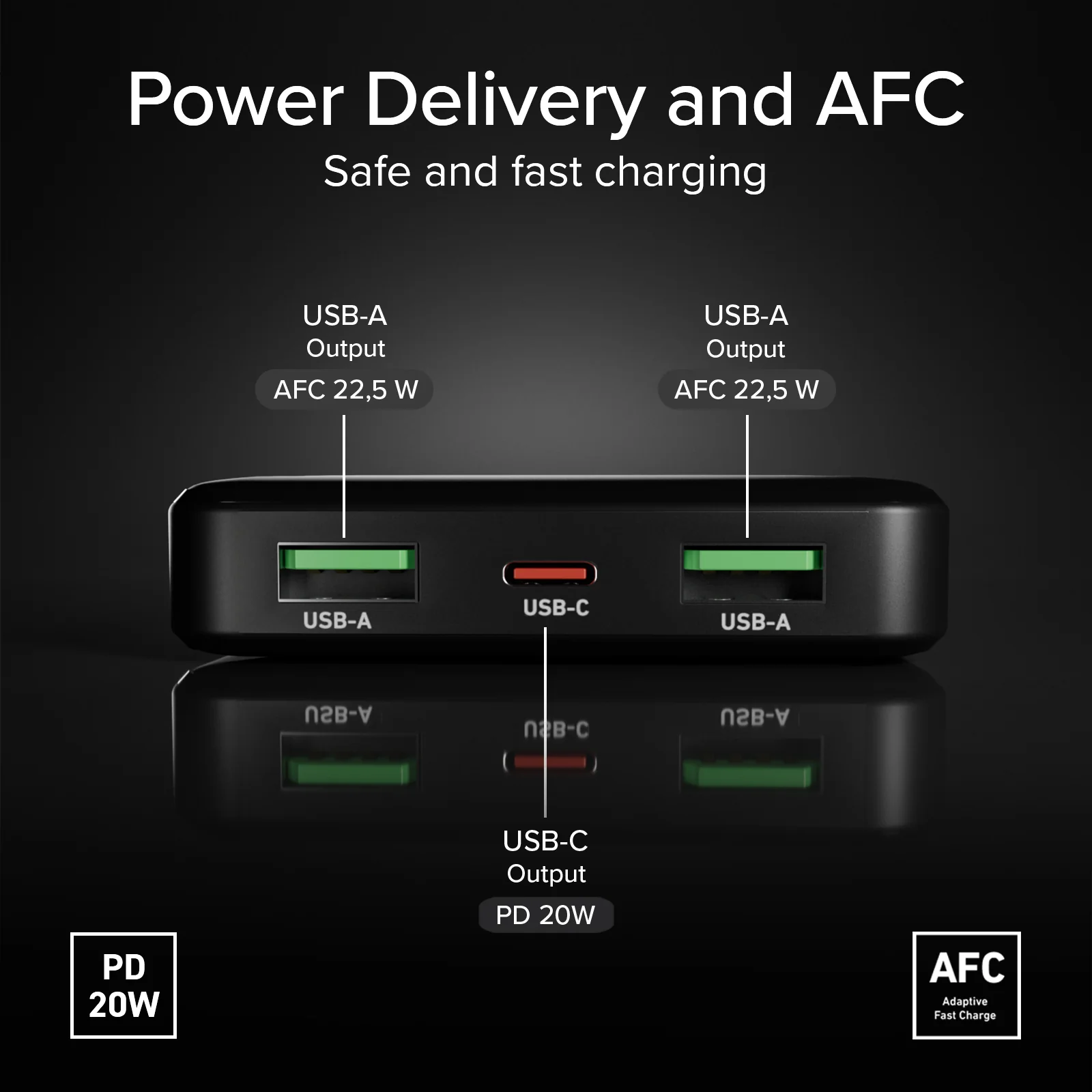 Powerbank da 10.000 mAh con tecnologia Power Delivery (PD) da 20W - Image 9