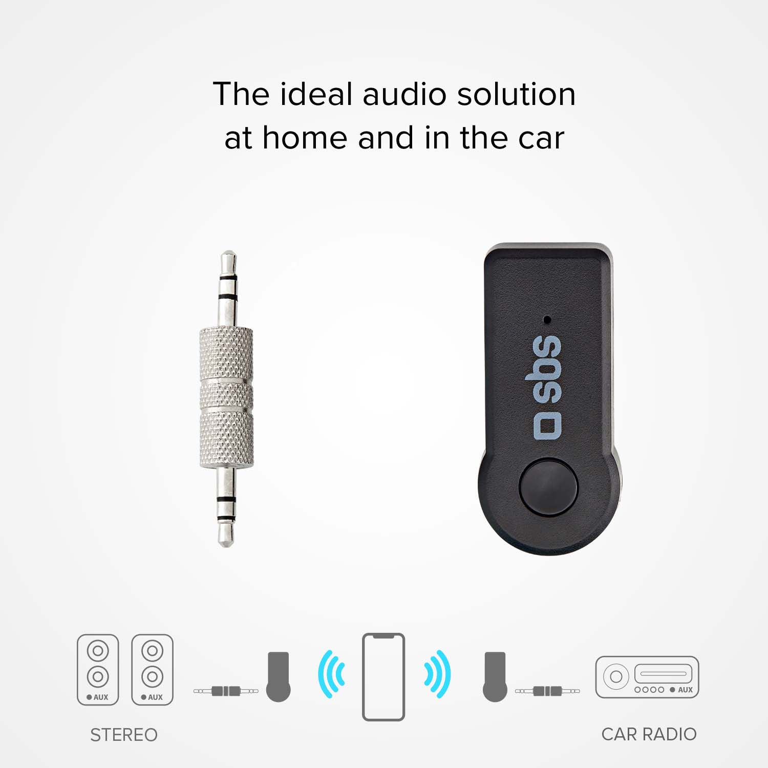 Ricevitore wireless - Image 2