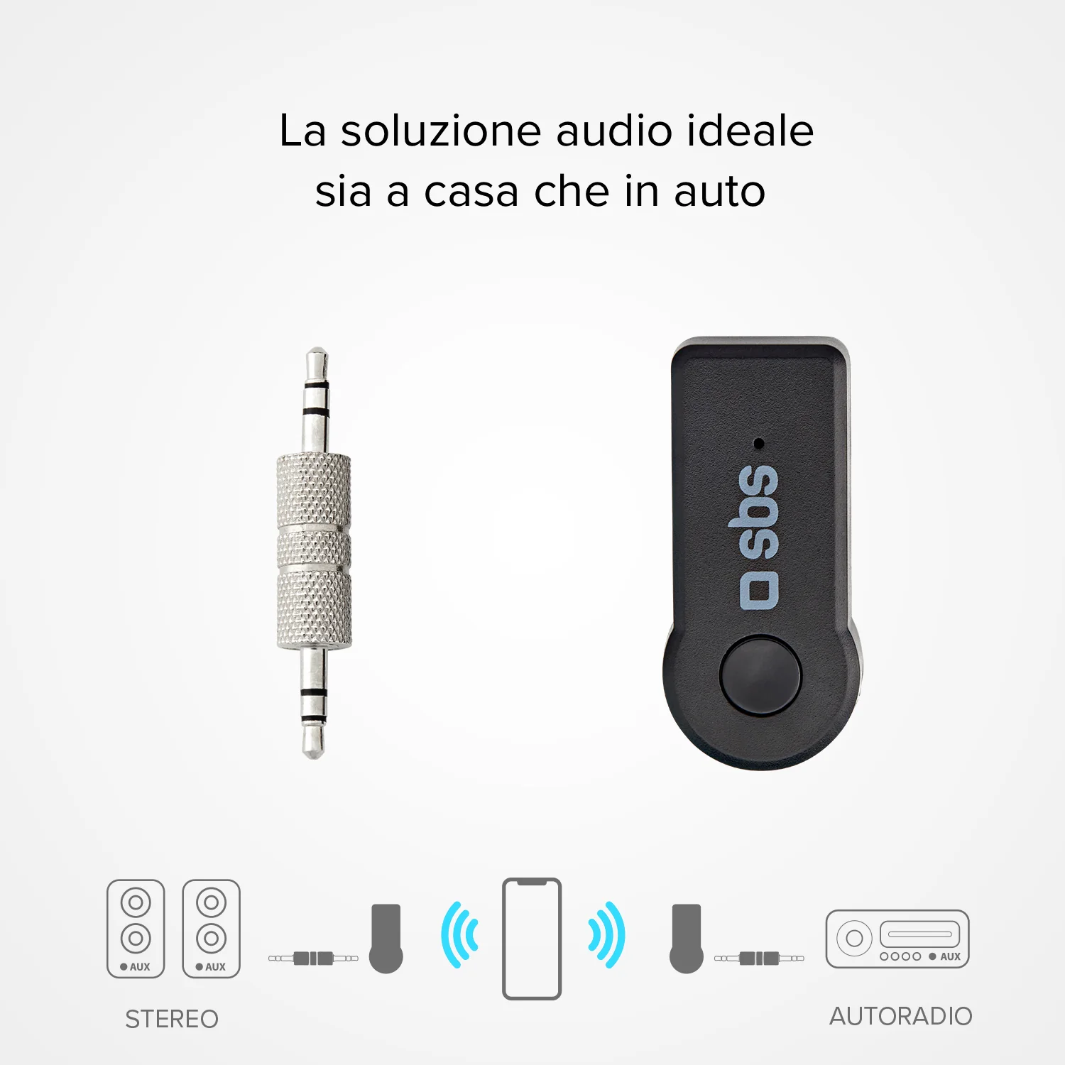 Ricevitore wireless - Image 3